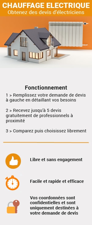 Qu'est-ce qu'un convecteur électrique ?