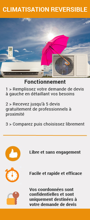 faites une demande de devis pour l'installation d'une climatisation réversible