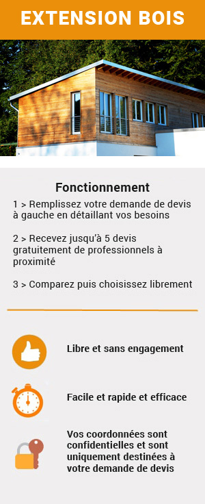 Obtenez plusieurs devis pour la création d'une extension en bois