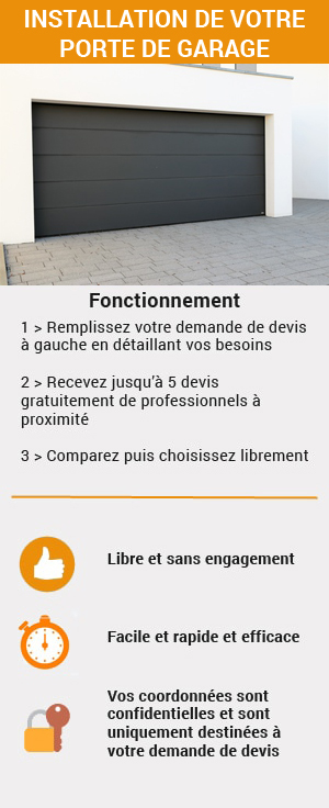 Obtenez plusieurs devis pour la pose de votre porte de garage