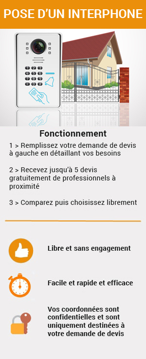 Obtenez plusieurs devis pour l'installation d'un interphone
