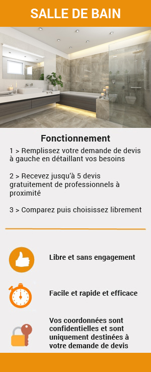 faites une demande de devis pour vos travaux de salle de bain