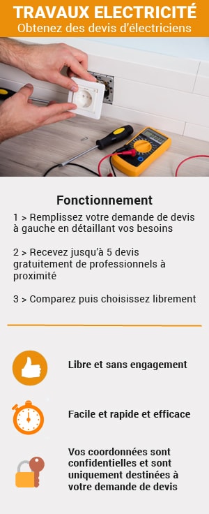Recevez des devis  d'électriciens pour vos travaux d'électricité