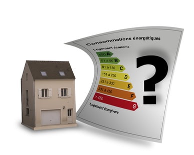 Bilan thermique