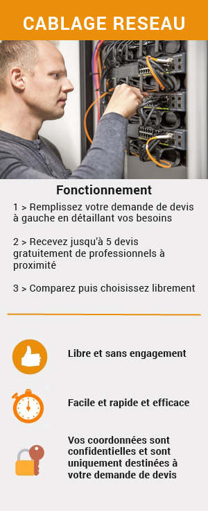 Obtenez plusieurs devis pour votre cablage réseau informatique