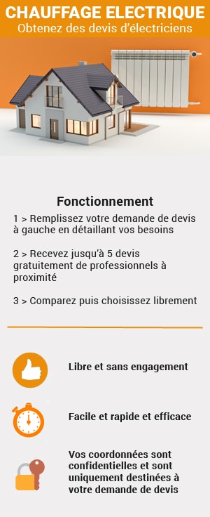 Recevez des devis travaux pour l'installation d'un système de chauffage électrique
