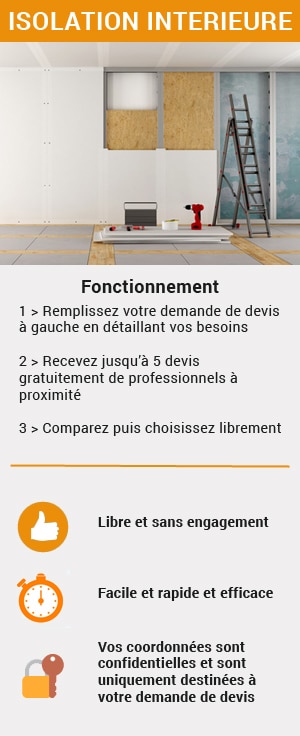 Faire une demande de devis pour l'isolation intérieure de votre maison