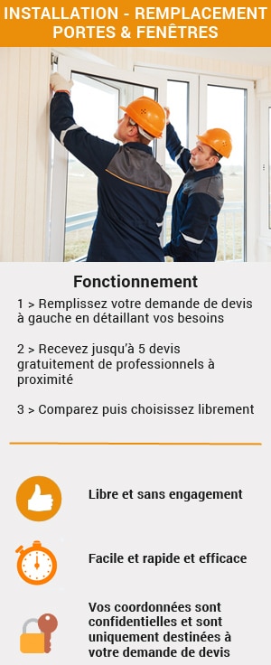 Faire une demande de devis pour l'isolation intérieure de votre maison